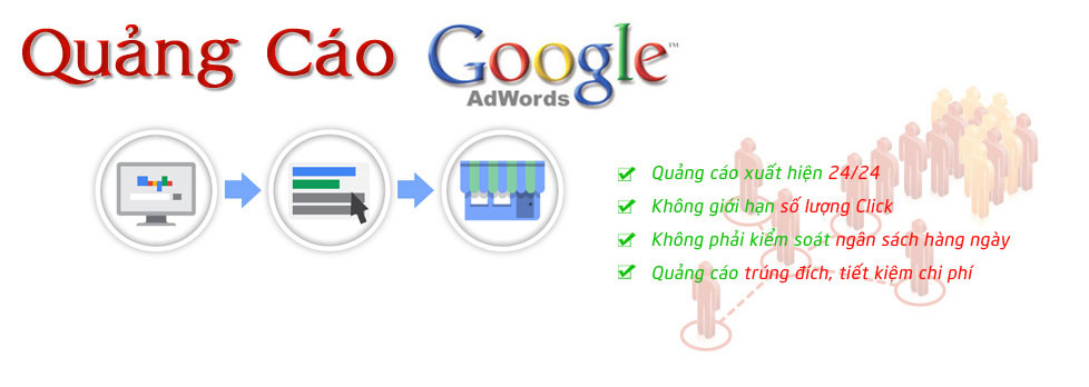 Quảng cáo google adword